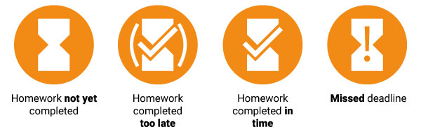 homework instructions for students